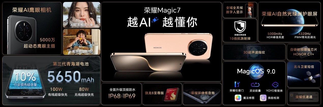 榮耀Magic7系列震撼發(fā)布:首發(fā)搭載AI智能體,引領(lǐng)智能手機(jī)邁入智能體新時(shí)代